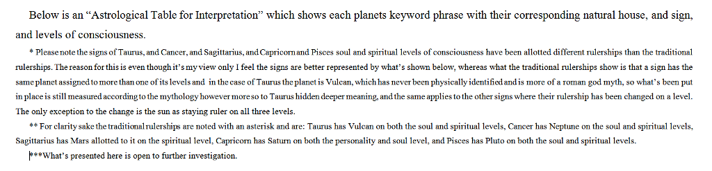 Post Astro Inclusive 1b Description of Planetary Tables